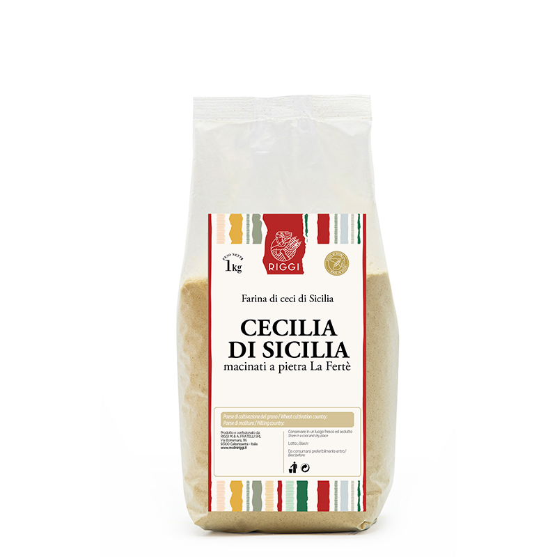 Cecilia di Sicilia